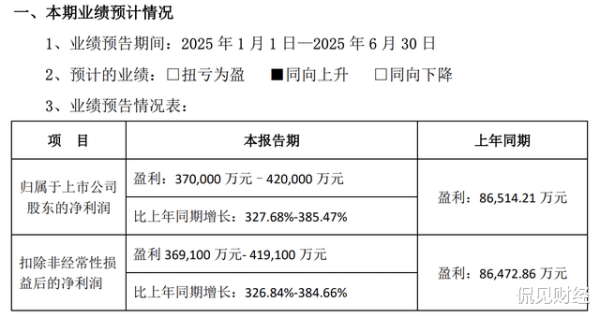 牛千万 四川老板“背靠”英伟达, 赚得131亿身家