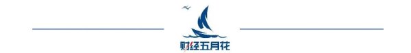 闻喜策略 交通银行：营收净利双增稳基础，数字化转型辟新局